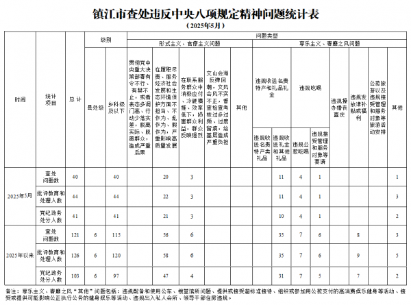 微信图片_20250626172843